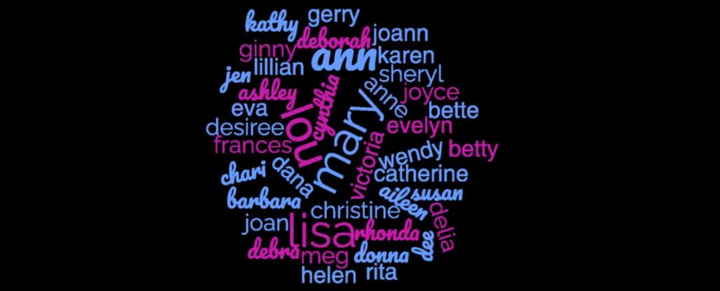 Women's Names
